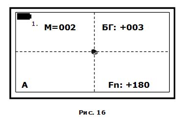 Б-5 БГ.jpg